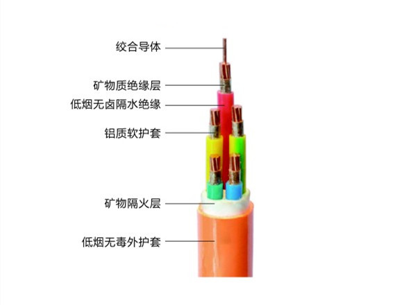 湖南電線電纜