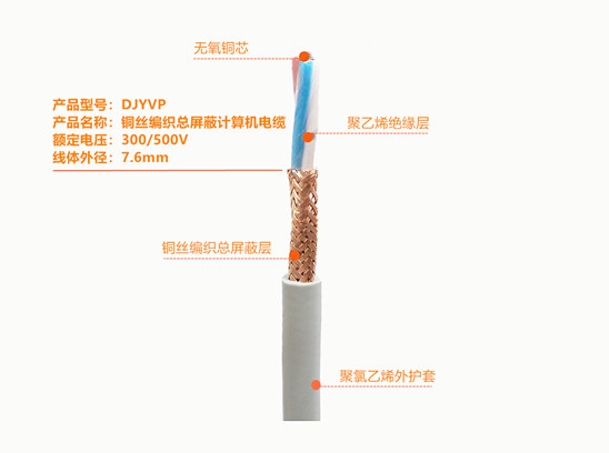 DJYVP總屏蔽計(jì)算機(jī)電纜