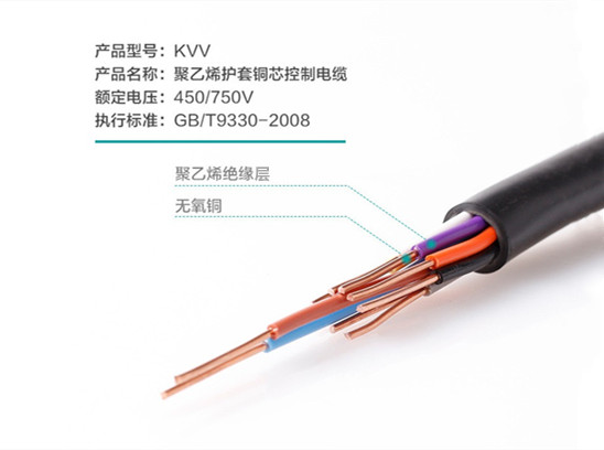 KVV 銅芯護套控制電纜