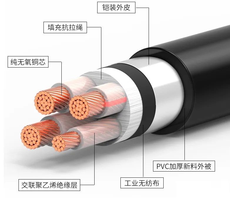 【飛雁電纜】鎧裝電纜與非鎧裝電纜，兩者有哪些區(qū)別？